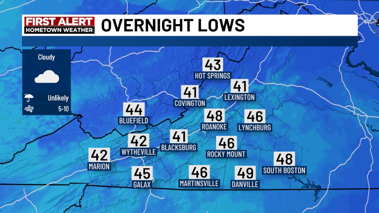 Wdbj Ffe First Alert: Comfortable Temperatures Continue