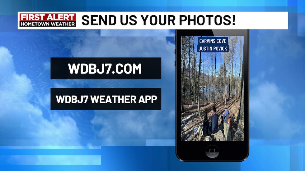 We would love to showcase your weather pictures and videos!