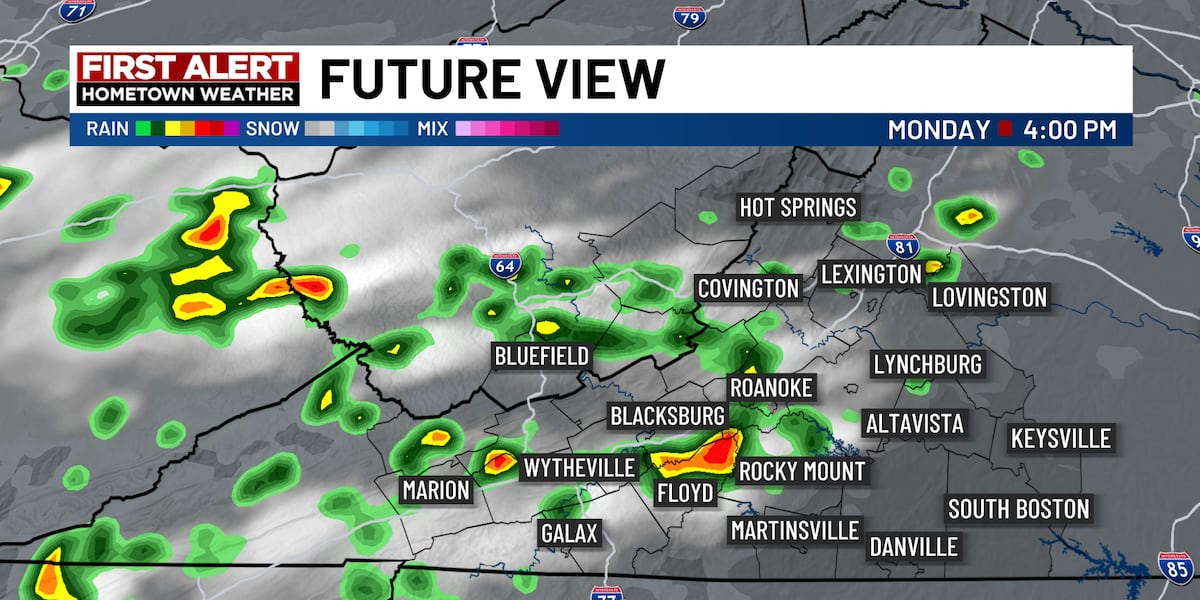 Unsettled weather continues this week