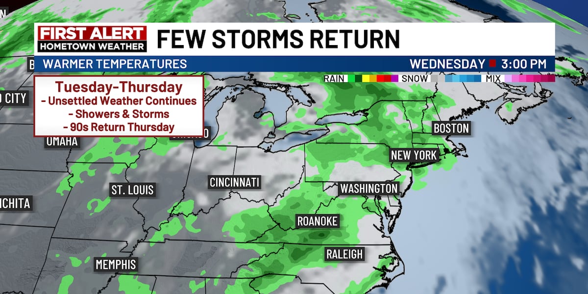 Unsettled weather returns to the region