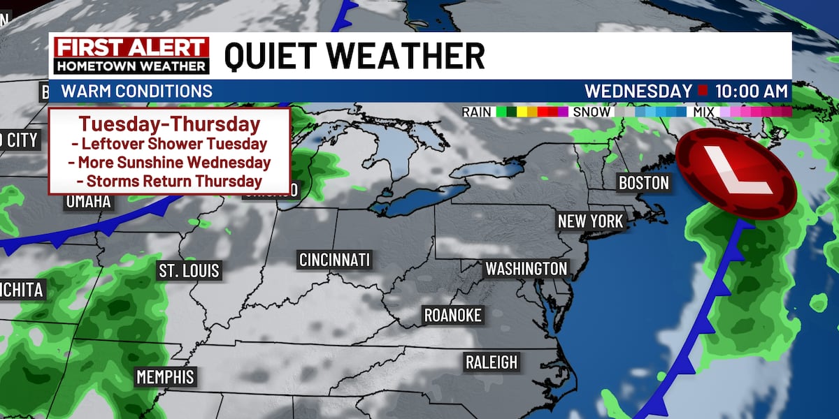 Early rain followed by some sunny breaks