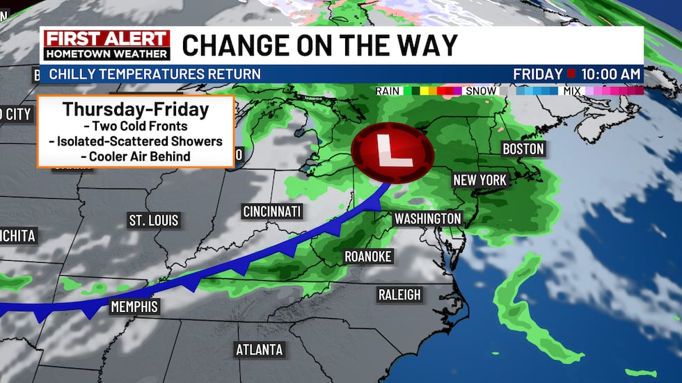 Temperatures will drop and rain chances increase