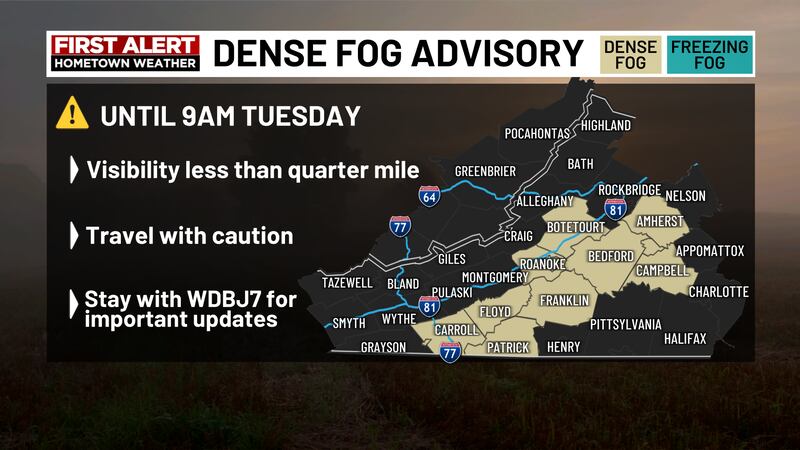 Thick fog has developed over the area and will last into early Tuesday morning.