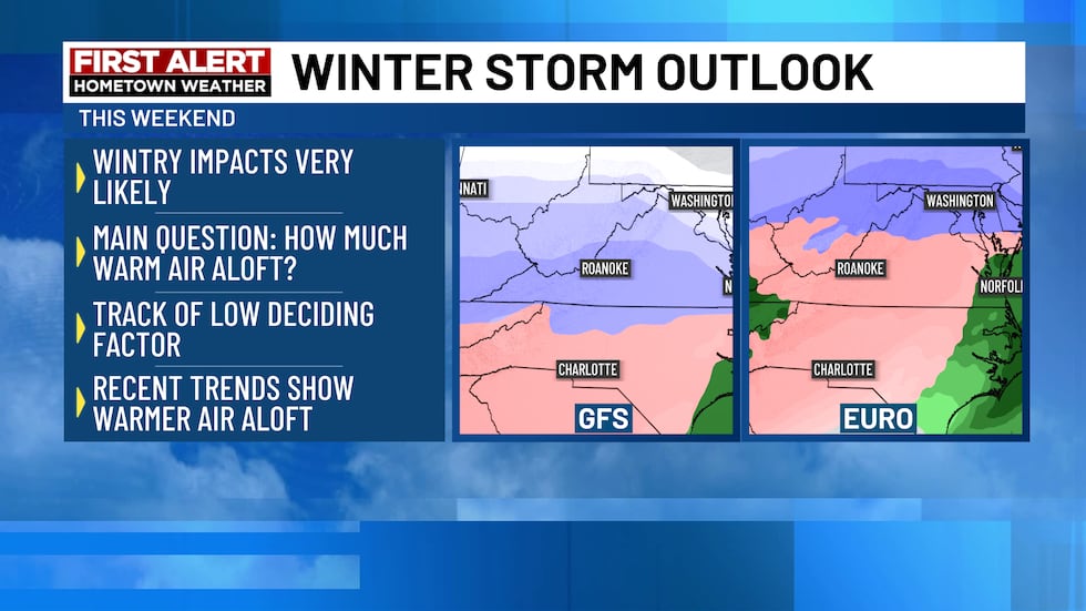 El tipo de precipitación que veamos dependerá de la cantidad de aire caliente que ingrese a la parte superior...