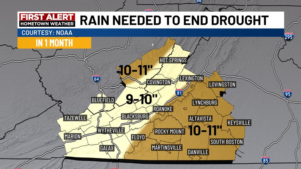 A substantial amount of rain is needed to wipe out the ongoing severe to extreme drought.