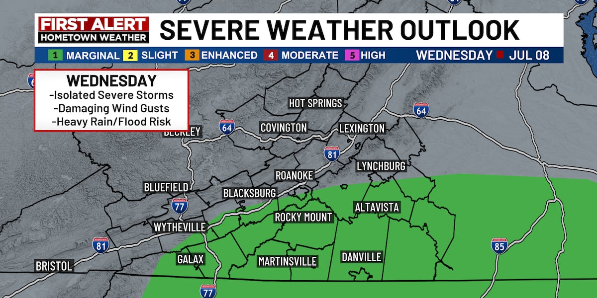 First Alert: More rounds of showers & storms