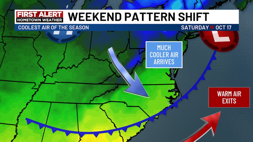 Overnight lows this weekend will drop into the 30s for some.