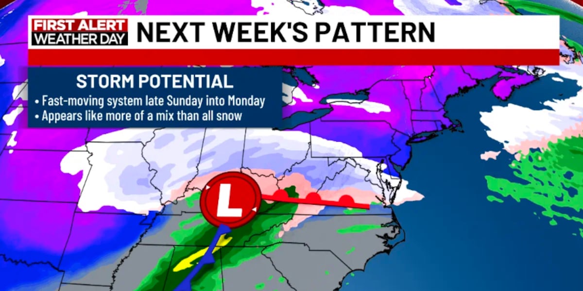 Cyd Weather Examples First Alert Weather Day issued for late-weekend winter storm potential