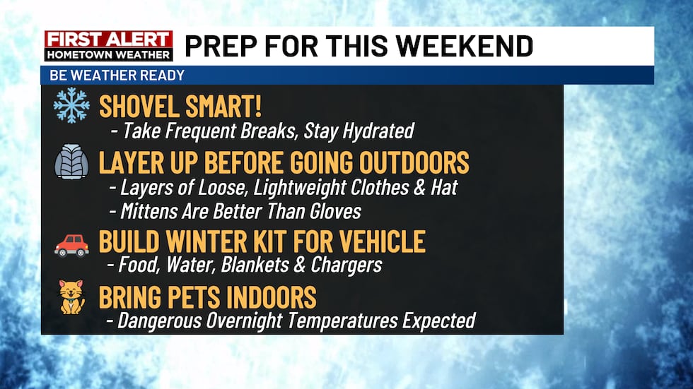 ¡Esté preparado para el clima! Asegúrate de usar capas cuando estés afuera.