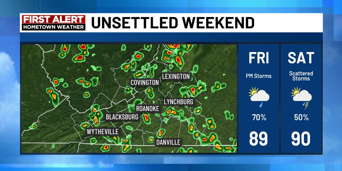 Wdbj Ffe First Alert: Slow-moving storms to return Friday as heat wave lingers