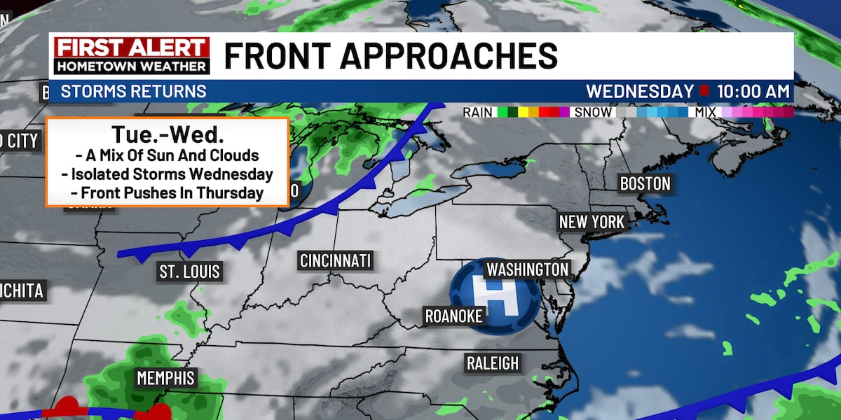 Our string of nice weather continues