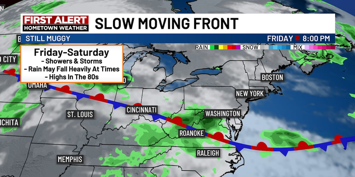 First Alert: Hot & humid weather continues