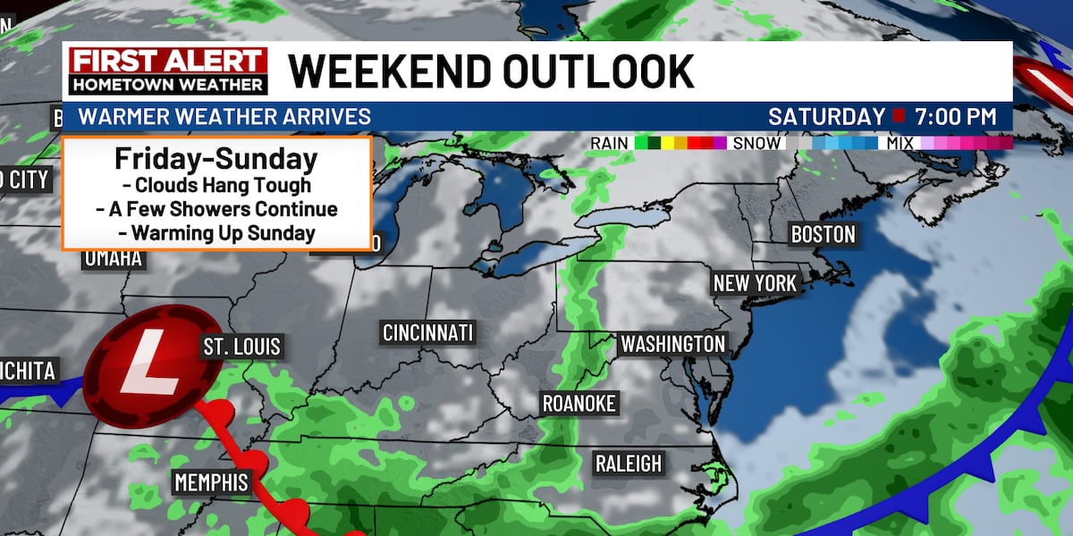 Cooler and quiet through late-week