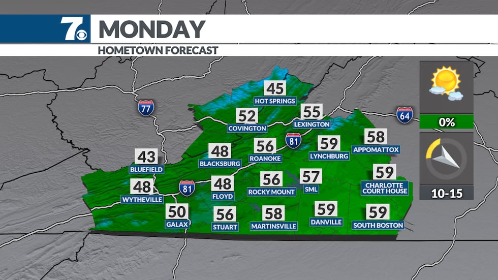 Tracking spring-like temperatures, rain chances this week