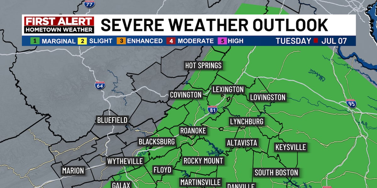 First Alert: More showers & storms today