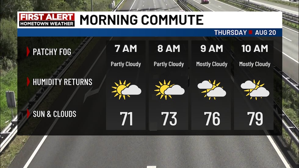 Calm conditions with patchy fog