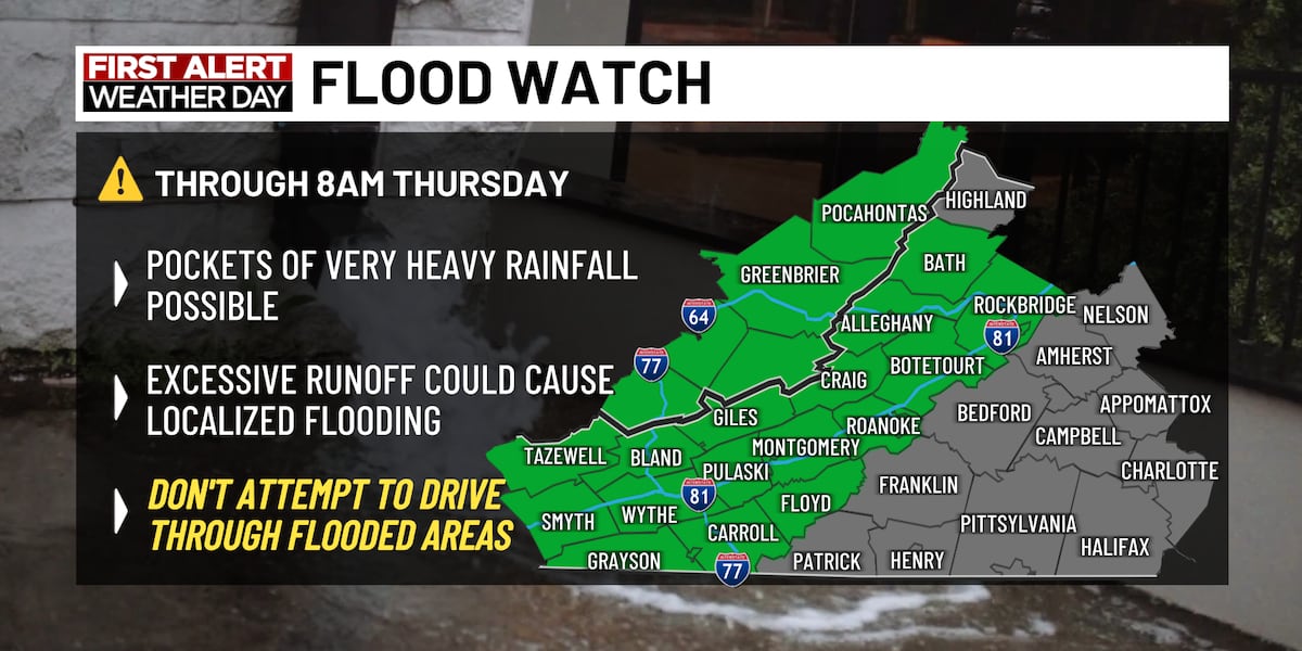 First Alert: Flood threat remains