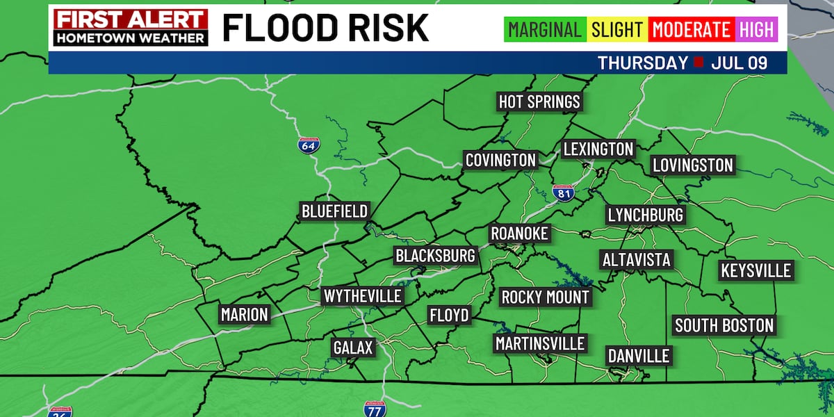 First Alert: A few storms still possible today