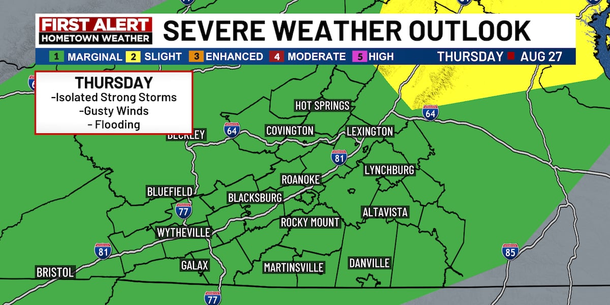First Alert: A few strong storms possible