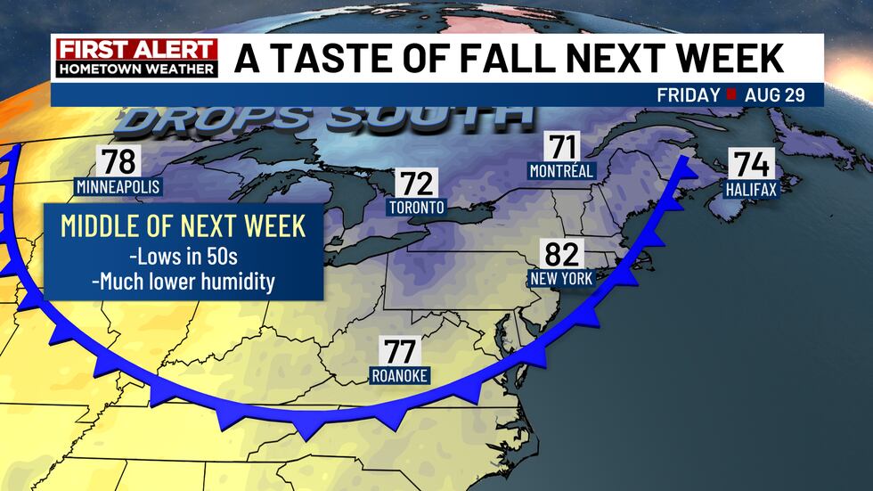 The front, which is paid until Sunday, will enter the colder weather next week.