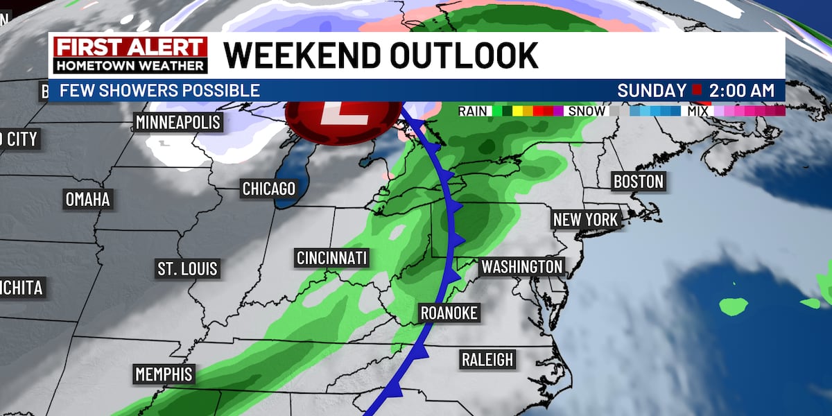 First Alert: Heat Continues To Build