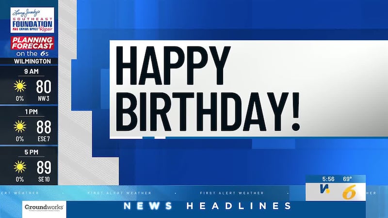 Submit your birthdays and anniversaries at least two weeks in advance.