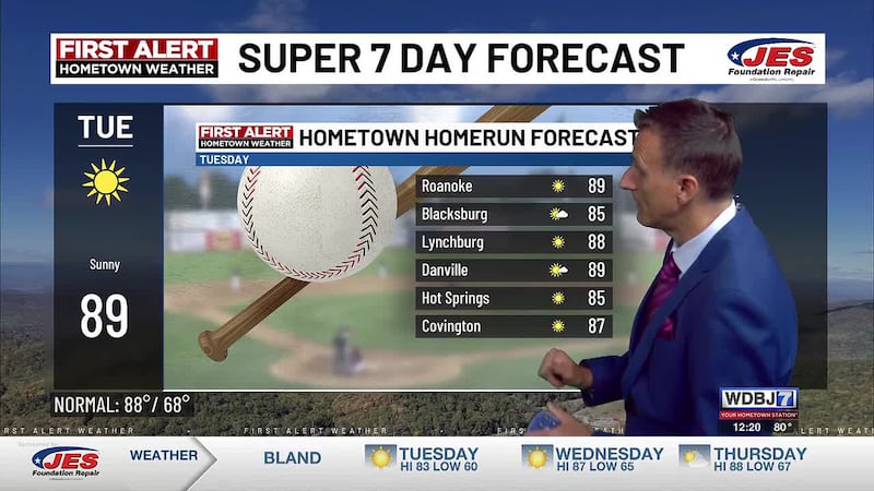 Sunshine and warm Tuesday, then turning hot Wednesday through Friday with more sun. Humid with...