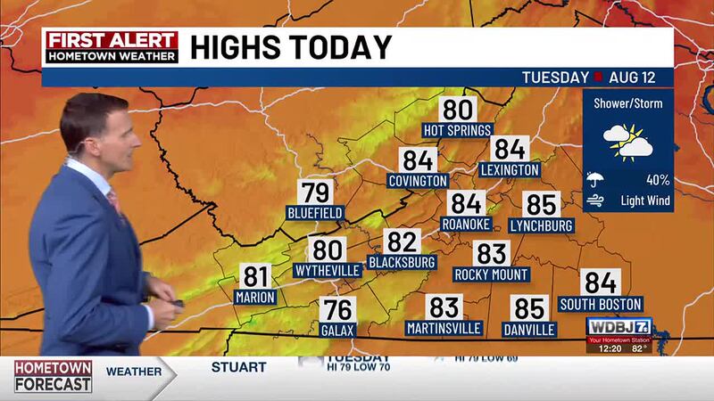 A few downpours are possible Tuesday afternoon with most hometowns in the 80s. More widespread...