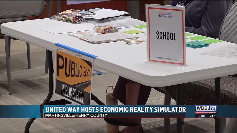 United Way Hosts Economic Reality Simulator in Martinsville