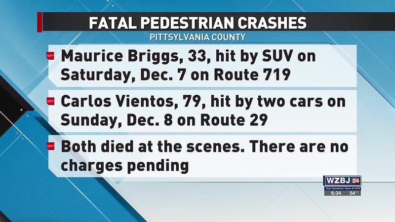 Pittsylvania County Fatal Crashes